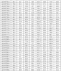 Figure imgf000334_0001