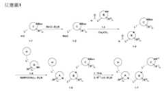 Figure 106108622-A0304-12-0126-323