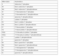 Figure imgf000146_0001
