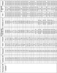 Figure imgf000343_0001