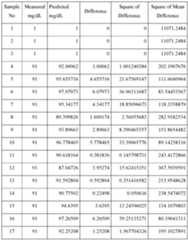 Figure imgf000022_0001