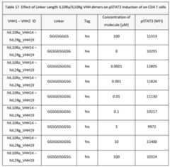 Figure imgf000146_0001