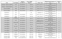 Figure imgf000052_0001