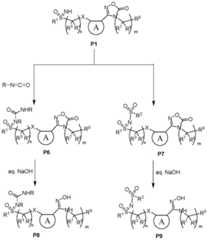 Figure BDA0000937932730000091