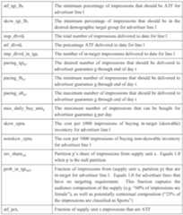 Figure imgf000017_0001