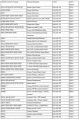 Figure imgf000279_0001