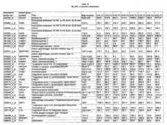 Figure imgf000504_0001