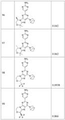 Figure BDA0001402557760002501