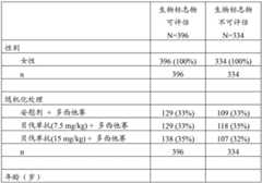 Figure BDA00002935036700541