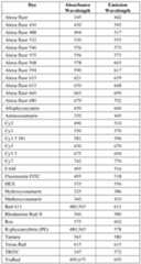 Figure imgf000068_0001