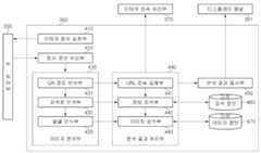 Figure R1020130004563