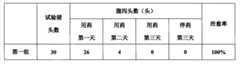 Figure G200910079592XD00091