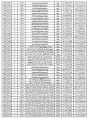 Figure imgf000209_0001