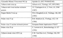 Figure imgf000782_0001
