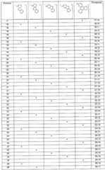 Figure imgf000043_0001