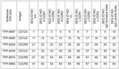 Figure imgf000021_0001