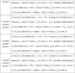 Figure BDA0003319786800000091