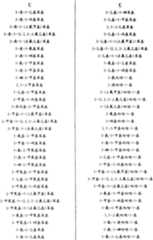 Figure A20088000302100861