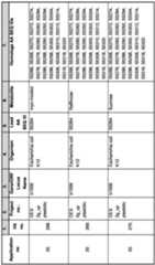 Figure imgf002548_0001