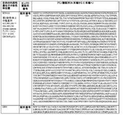 Figure 0007401432000001