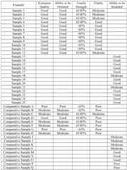 Figure imgf000039_0001