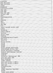 Figure 112013088873035-pat00182