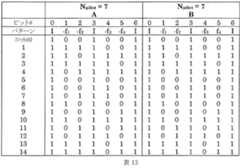 Figure 0007534272000013