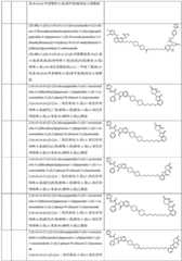 Figure GDA0003276334280000891