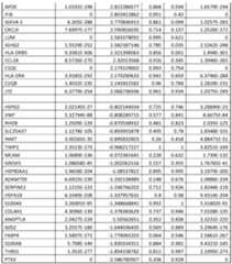 Figure imgf000175_0001