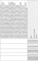 Figure imgf000189_0001