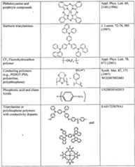 Figure imgf000033_0001