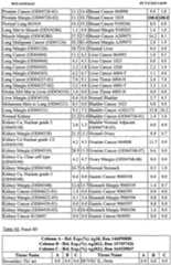 Figure imgf000444_0001