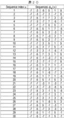 Figure 0007556860000056