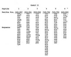 Figure imgf000030_0001