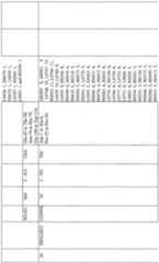 Figure imgf000032_0001