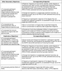 Figure imgf000062_0002