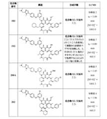 Figure 2022507958000117