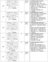 Figure 2025513455000262