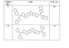 Figure A200780026159D00972