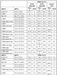 Figure imgf000226_0002