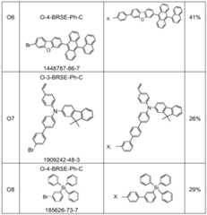 Figure 112021064001536-pct00116