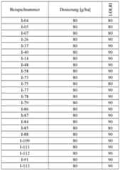 Figure imgf000152_0001