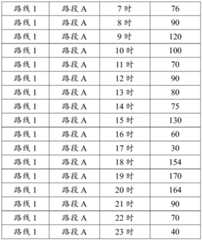 Figure BDA0003040363440000161