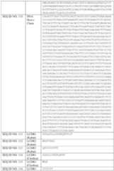 Figure imgf000068_0001