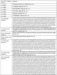 Figure imgf000054_0002