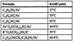 Figure imgf000030_0001