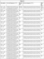 Figure imgf000143_0001