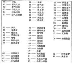 Figure G2009101922212D00061