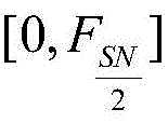 Figure BDA0002944891080000167