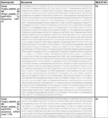 Figure imgf000117_0001